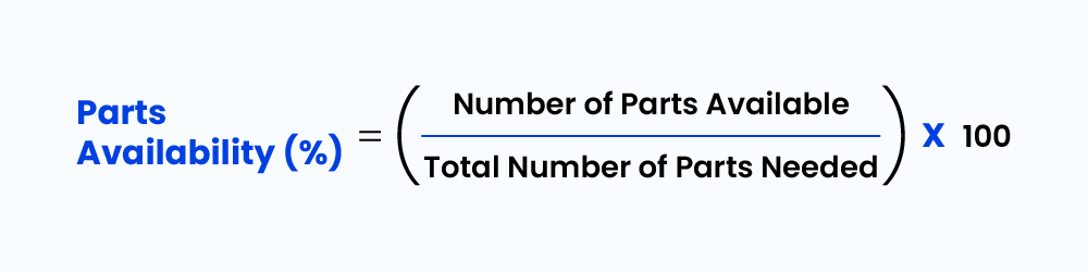 Parts availability  formula - automotive kpi